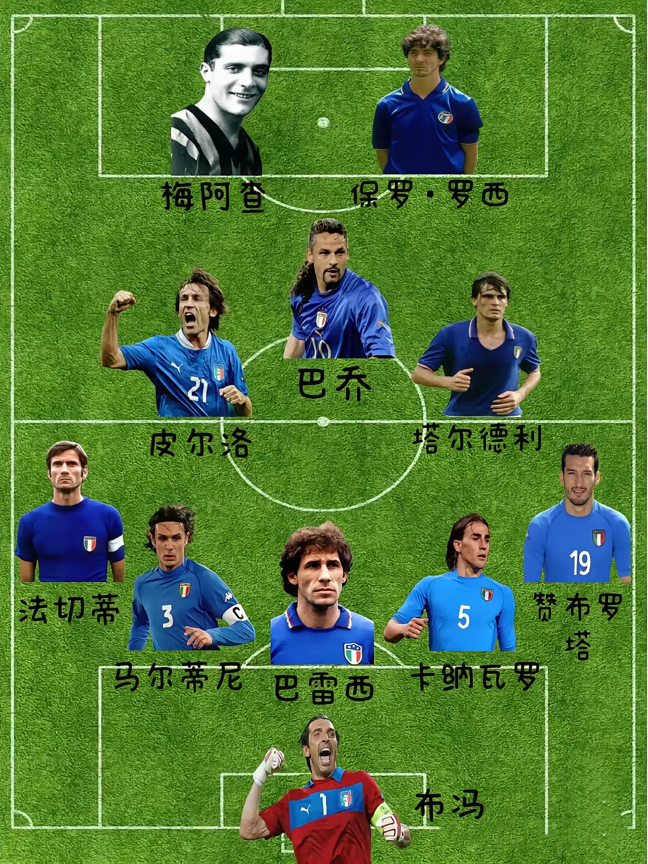 星空体育app下载地址-包含阵容“APP”时代！意大利国际队战略合作签约的词条