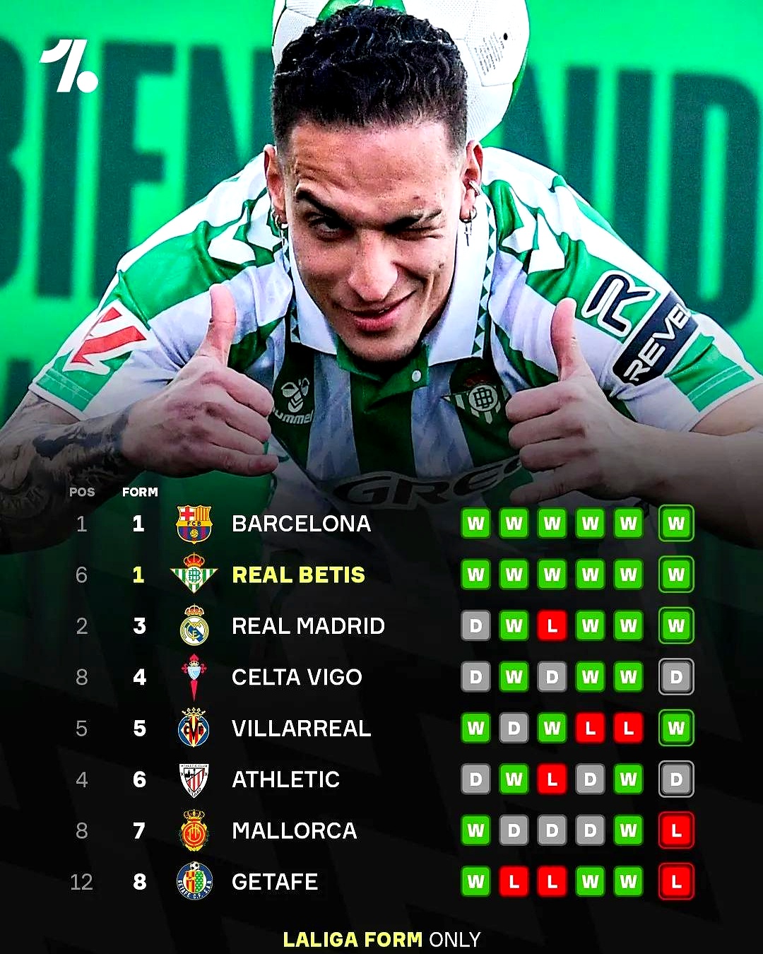 勒沃库森客场挫败不来梅,终结连败颓势的简单介绍 勒沃库森客场挫败不来梅,终结连败颓势的简单介绍