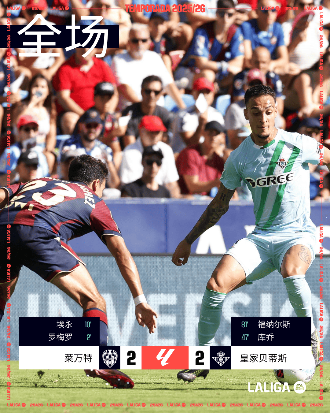 瓦伦西亚客场取胜,实现突破,赢得掌声 瓦伦西亚客场取胜,实现突破,赢得掌声